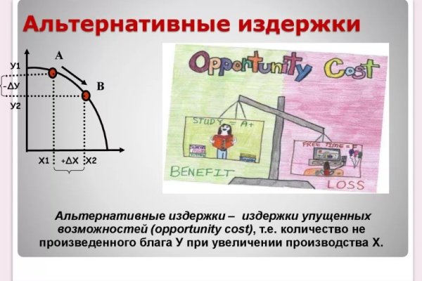 Зеркало вход кракен