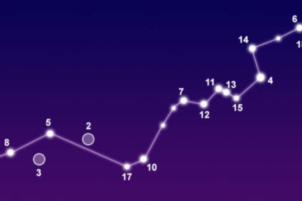 Кракен онион даркнет площадка